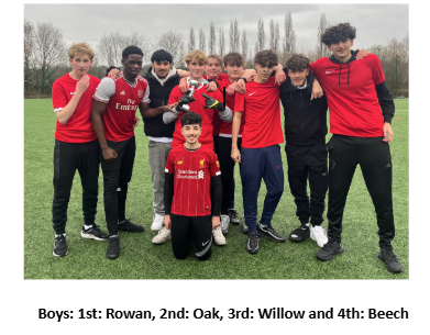 sixth form boys winners - rowan (red shirts)